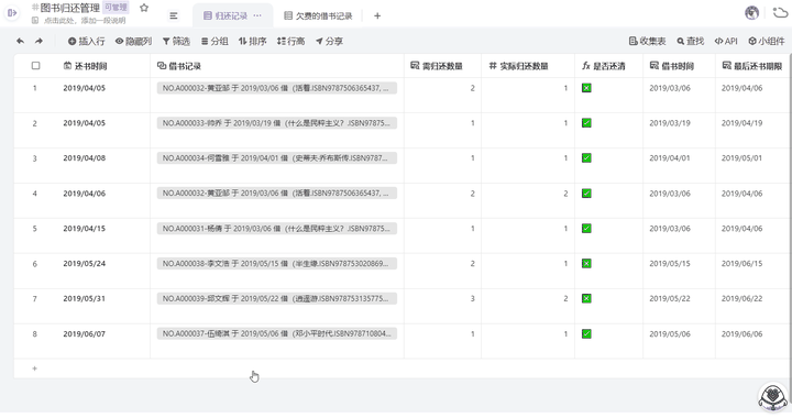 字典图书管理数据系统有哪些_图书管理系统的数字字典_图书管理系统的数据字典