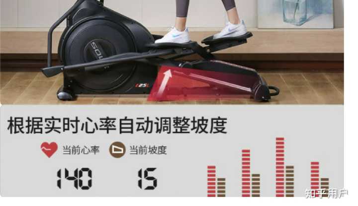 每天坚持一小时椭圆机,半年后,一年后,会有什么样的结果? - 知乎