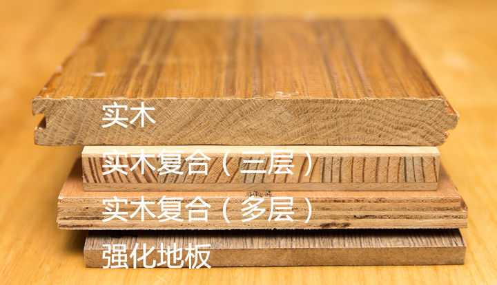 哪些品牌的木地板比较靠谱？ - 知乎