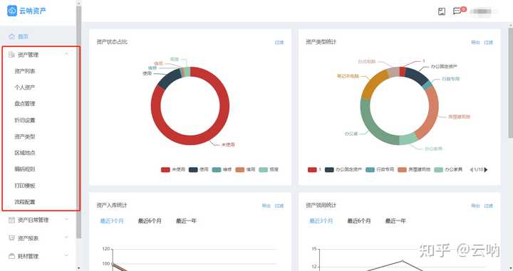 固定资产管理软件哪个好_固定资产管理系统哪个好_固定资产管理系统软件排名