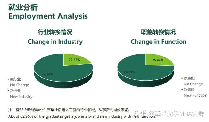 广州大学学费是一年还是一学期_广州大学的学费_广州大学学费