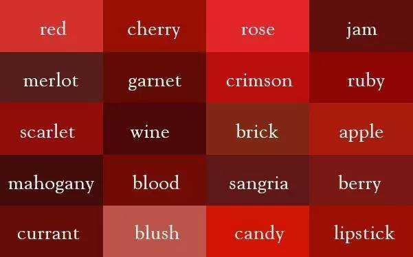 红酒和葡萄酒有什么区别？ - 知乎