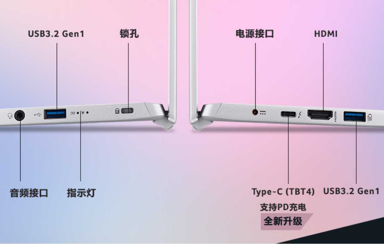 Acer筆電收購