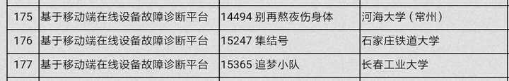 本科批控什么意思_本科批本科批省控啥意思_本科批省控是什么意思