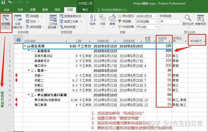Microsoft Project 怎么上手? - 知乎