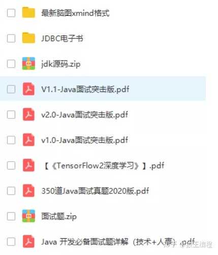 有没有什么Java初学者适合的编程练习网站 知乎