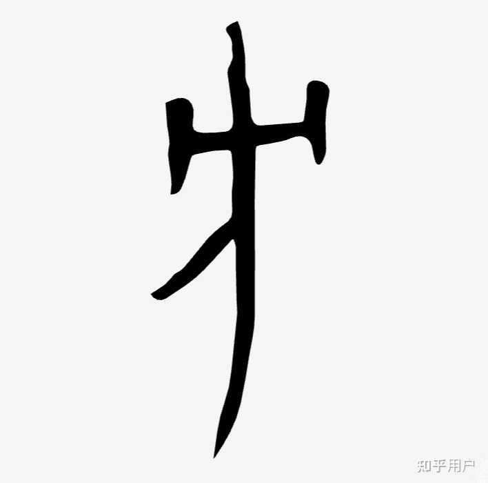“方”字本义是什么? - 知乎