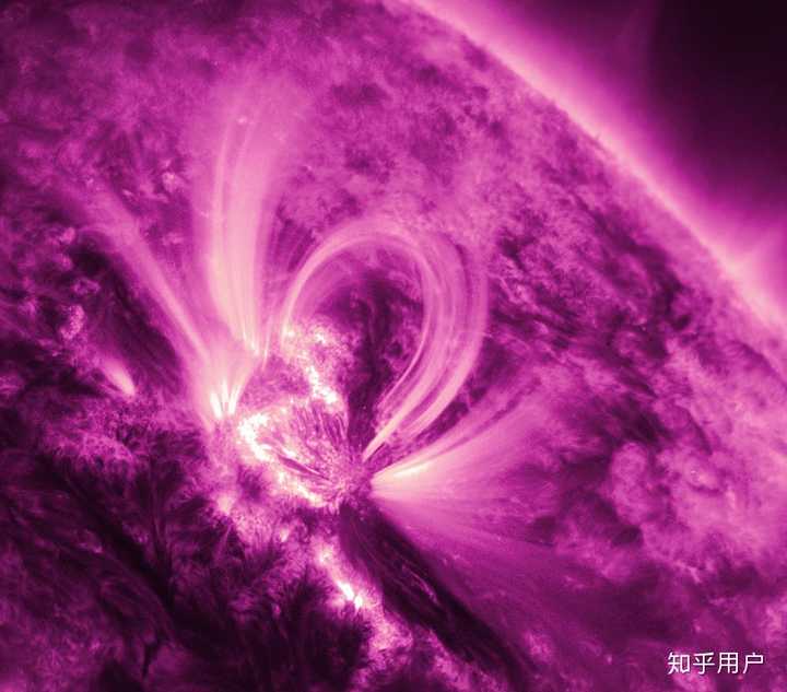 太阳的大气层由里到外分成光球、色球、日冕三大层次,它们的温度是依次增加的,原因是什么? - 知乎