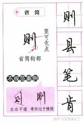 如何练得一手好看的连笔字？ - 知乎