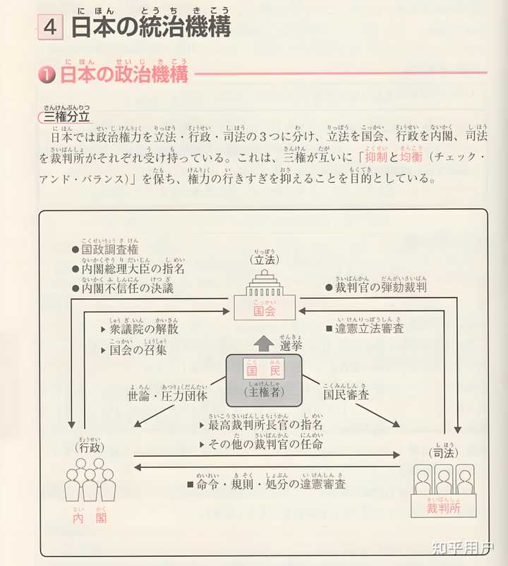 日本动漫有没有“键政”的？ - 知乎