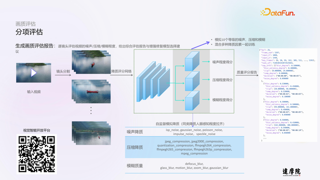 图像增强的算法有哪些值得分享? - 知乎