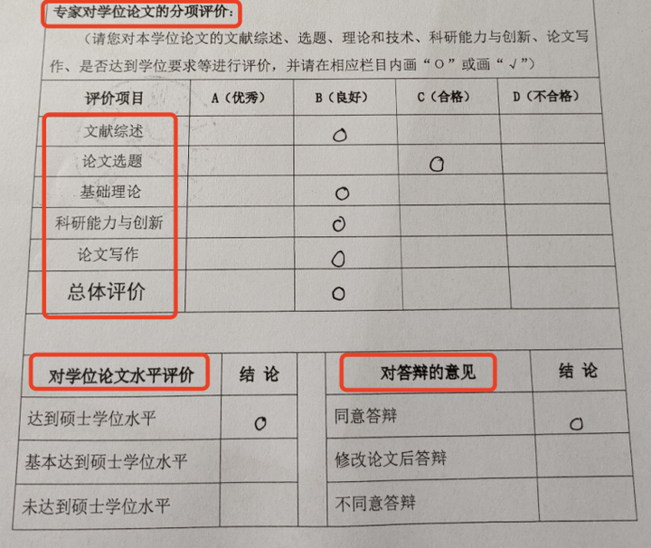 总是过度焦虑本科毕业论文抽检怎么办？如何才能不过度焦虑？