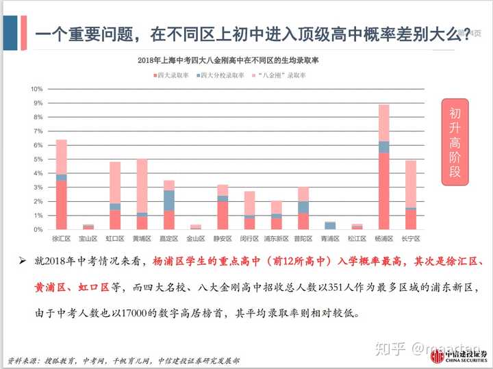 华育中学和世外哪个好_民办华育中学和世外哪个好怎么样_民办华育怎么样