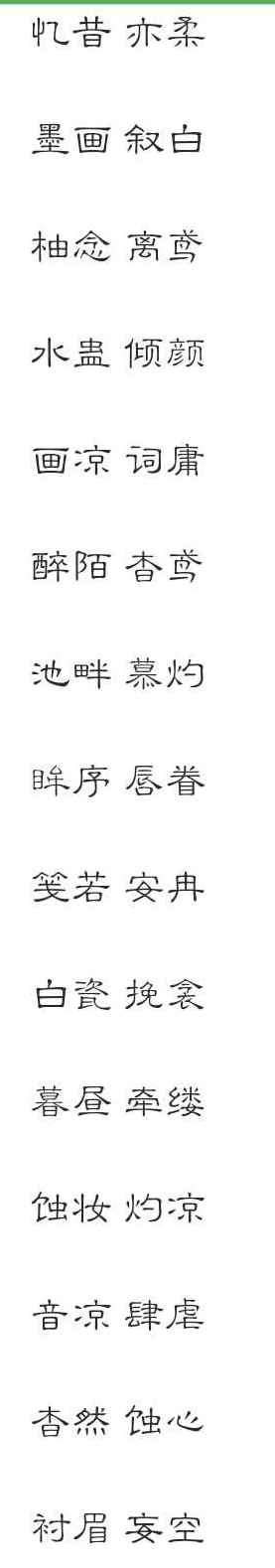 写小说女主取什么好听的名字？