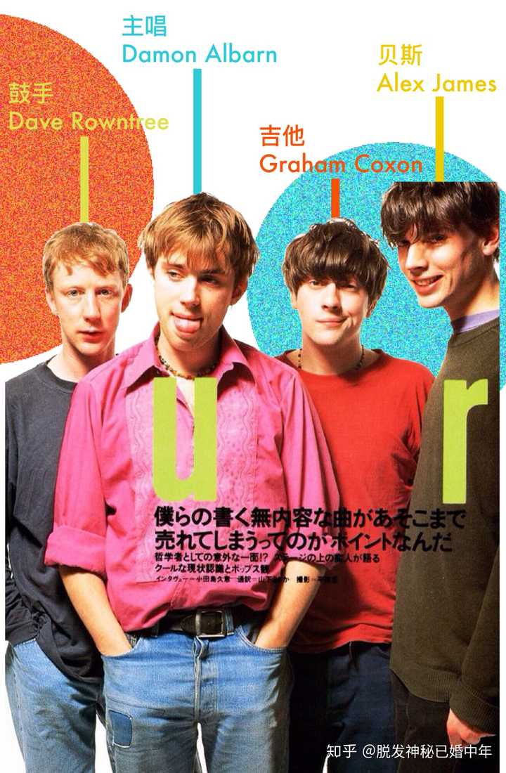 你喜欢Blur 的原因是什么？ - Comewatchtv 的回答- 知乎