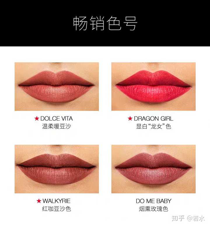 口红的哑光,雾面之类的都是啥意思啊,刚刚接触化妆,啥也不懂? - 知乎