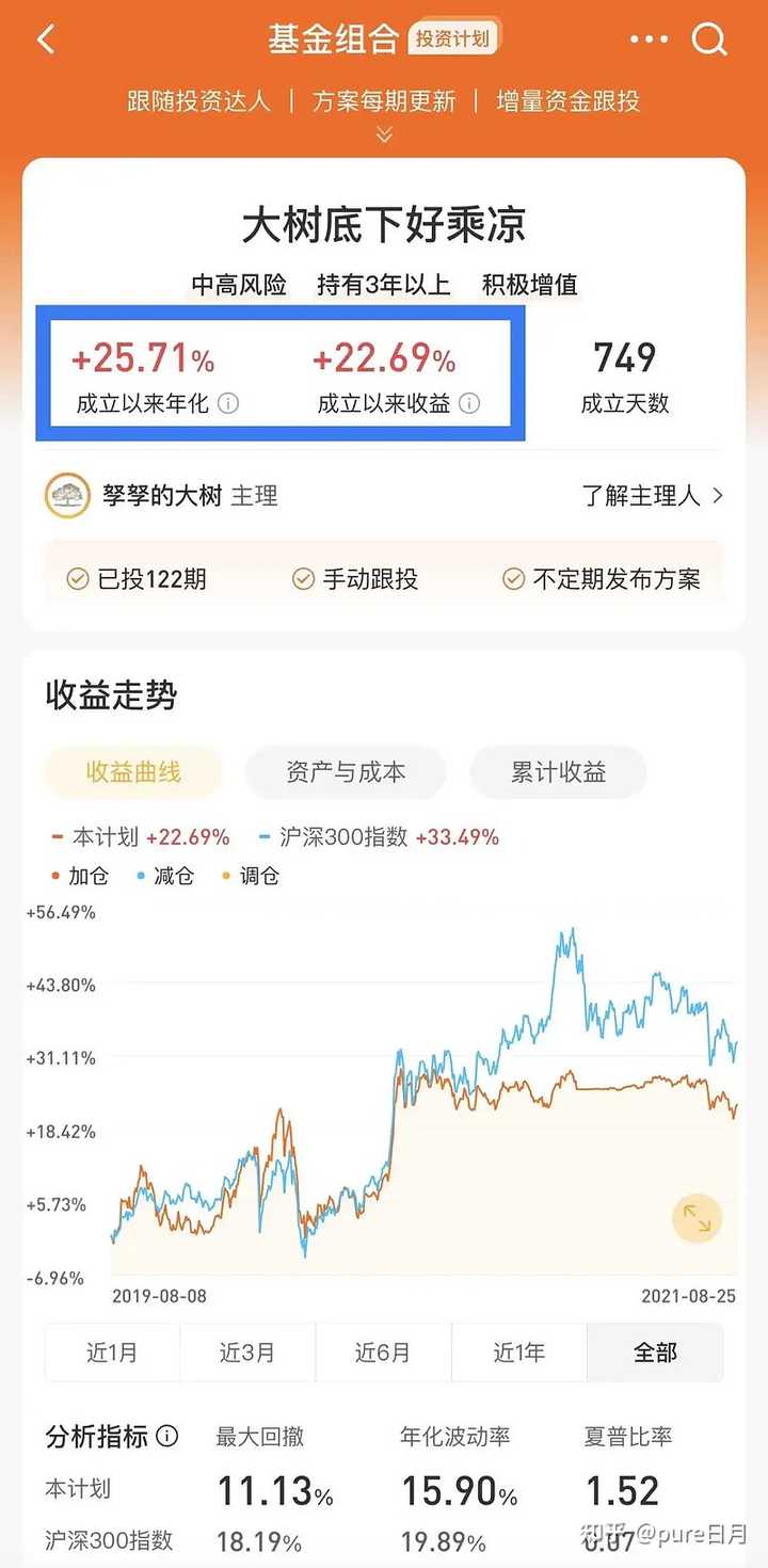 雪球大V银行螺丝钉与ETF拯救世界谁的投资理念先进？ - 知乎
