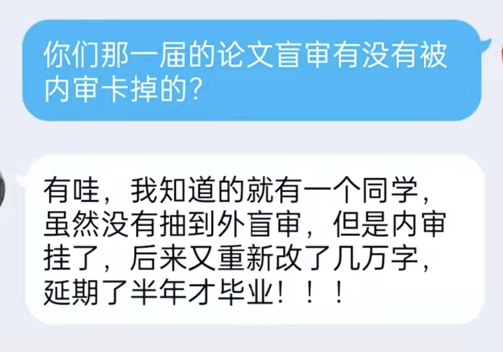 博士论文盲审都审什么? - 知乎