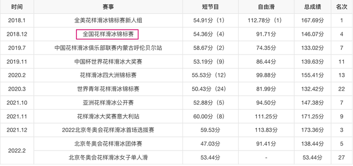 一级运动员能保送北大吗 北大的保送要求有哪些_保送生北大需要什么条件_北大保送生可以选专业吗