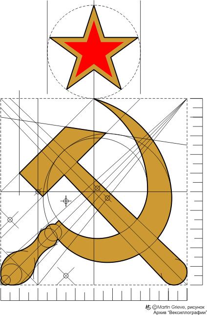 苏联国旗演变图片