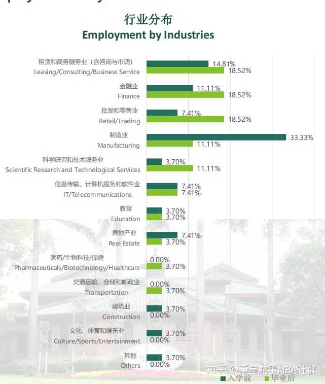 广州大学的学费_广州大学学费_广州大学学费是一年还是一学期