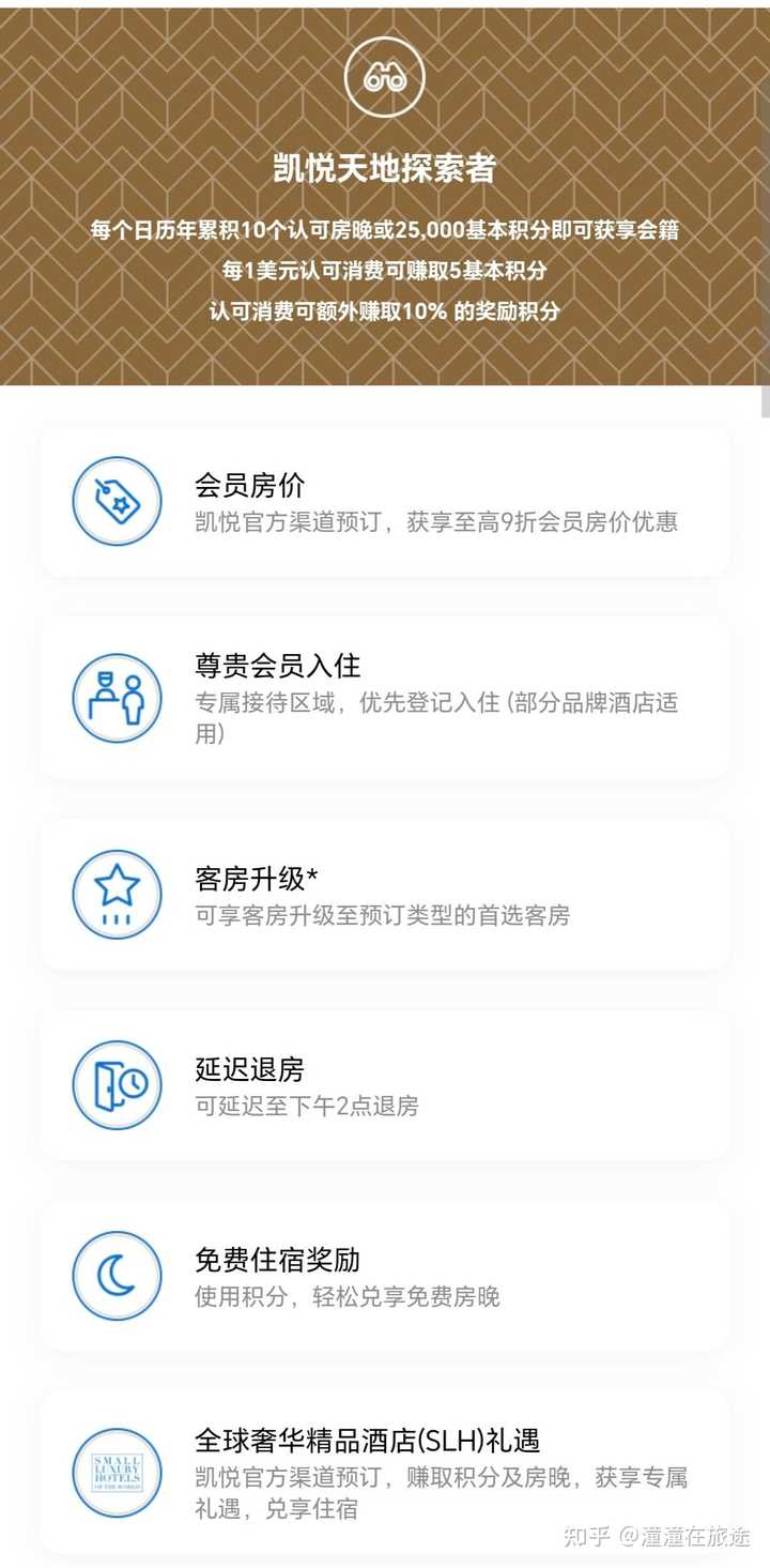 酒店退房时间是怎么样的? - 知乎