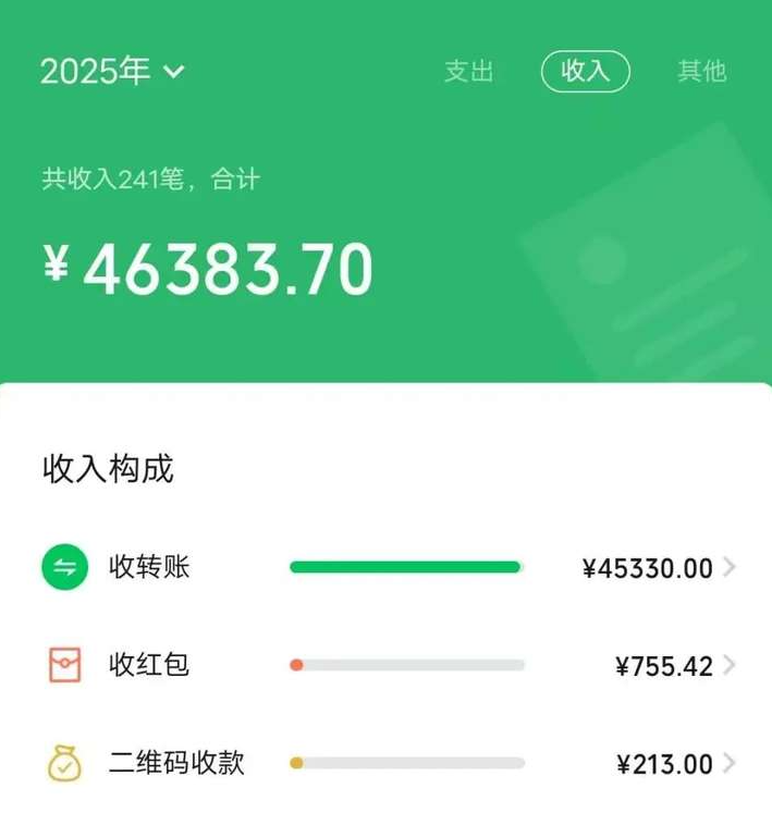 大家有什么小众副业分享吗？-DE云网创