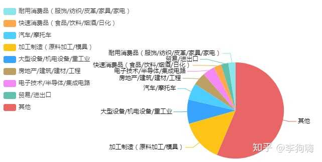 机械制造及自动化专业大学排名_机械制造及其自动化专业排名_机械制造与自动化高校排名