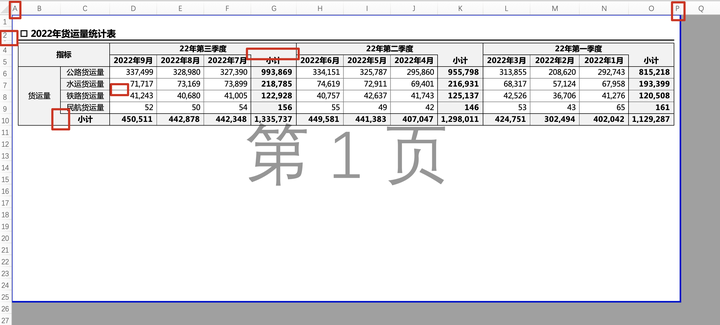 ppt表格中的文字怎么上下居中