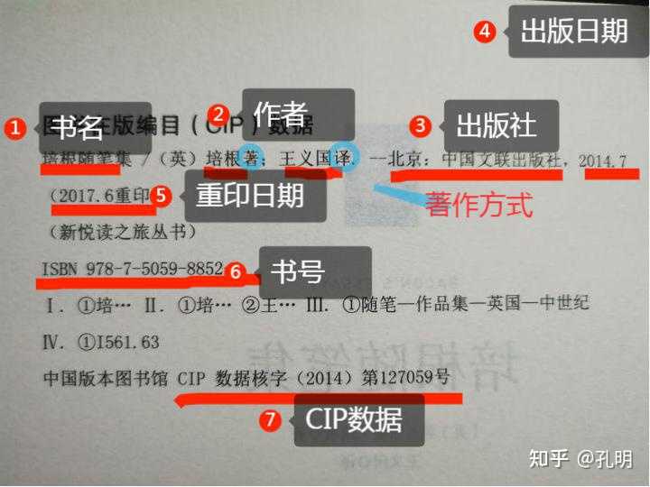 图书在版编目(CIP)数据中包含哪些信息? - 知乎