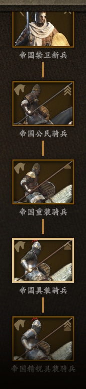 骑马与砍杀2霸主有什么玩点(游戏《骑马与砍杀2:霸主》应该怎么玩?有哪些攻略?) 第182张 骑马与砍杀2霸主有什么玩点(游戏《骑马与砍杀2:霸主》应该怎么玩?有哪些攻略?) 第182张