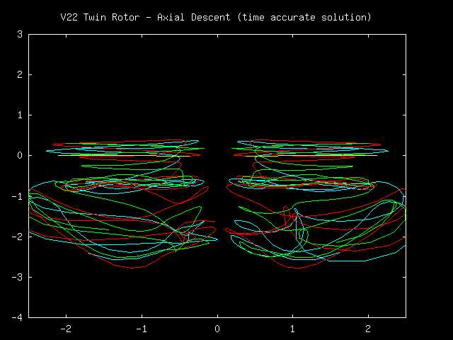 美军“林肯”号航母冲击群已抵达印度洋F-15E战斗机、C-17运输机正在集结！以色列也正乘机进犯；伊朗军方称已做好迎战敌人预备