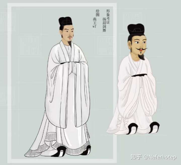 唐宋明三朝的介幘和平巾幘的區別和演變? - 知乎