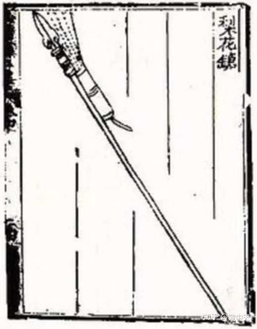 为什么古代意义上的“枪”和现代意义的“枪”是同一个名字? - 知乎