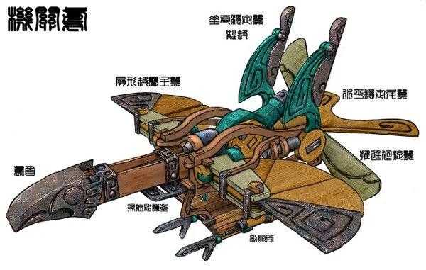 鲁班造的木鸢能飞吗? - 知乎