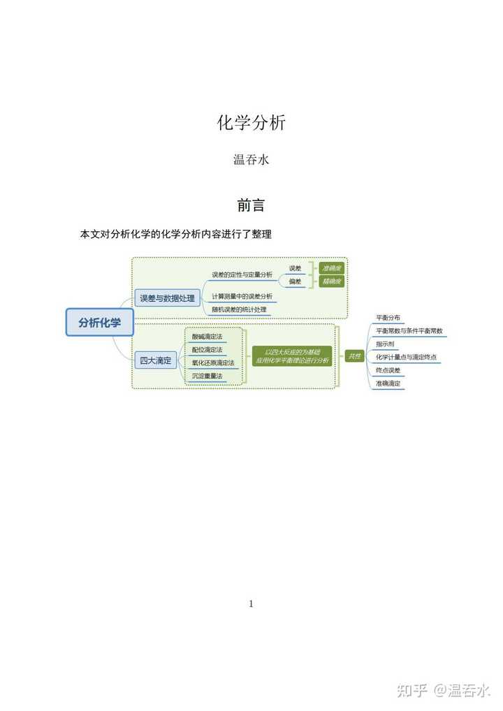 分析化学的研究内容有什么? - 知乎