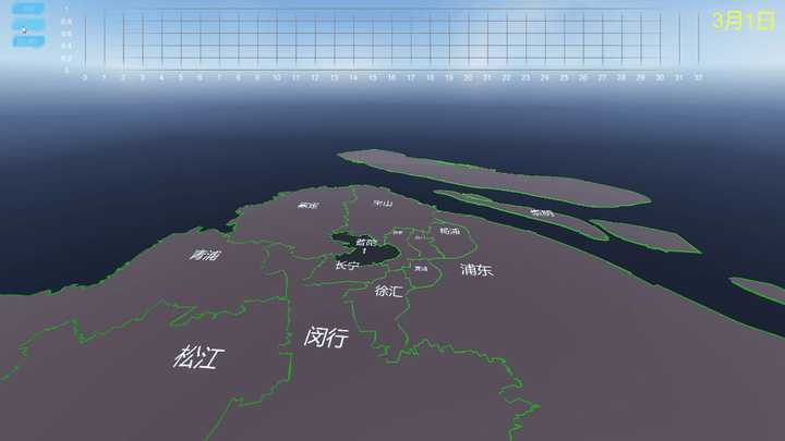  上海新冠病毒什么时候开始的(上海新冠病毒什么时候开始的疫情)