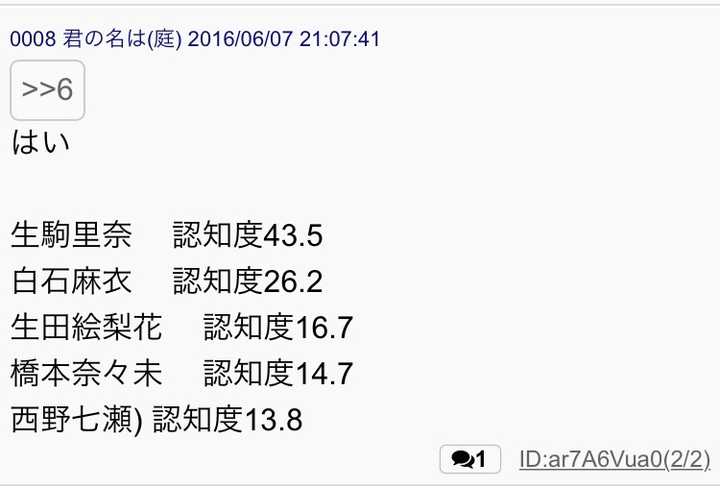 最安値に挑戦！ ママたん様確認専用ページ【取り置き中 7月5日まで