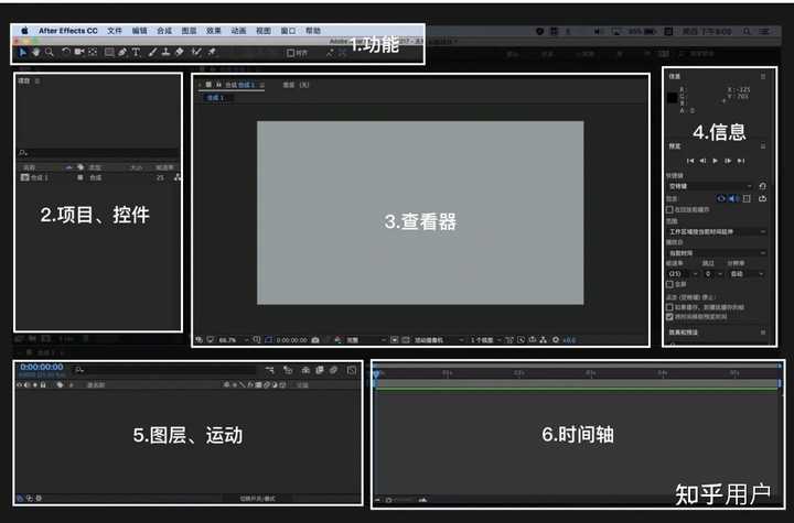 A&e Pr Tutorial Adobe的Ae和Pr有什么区别?如果区别较大,那各自有什么优势?有一定基础的人从哪一个入手比较好? - 知乎