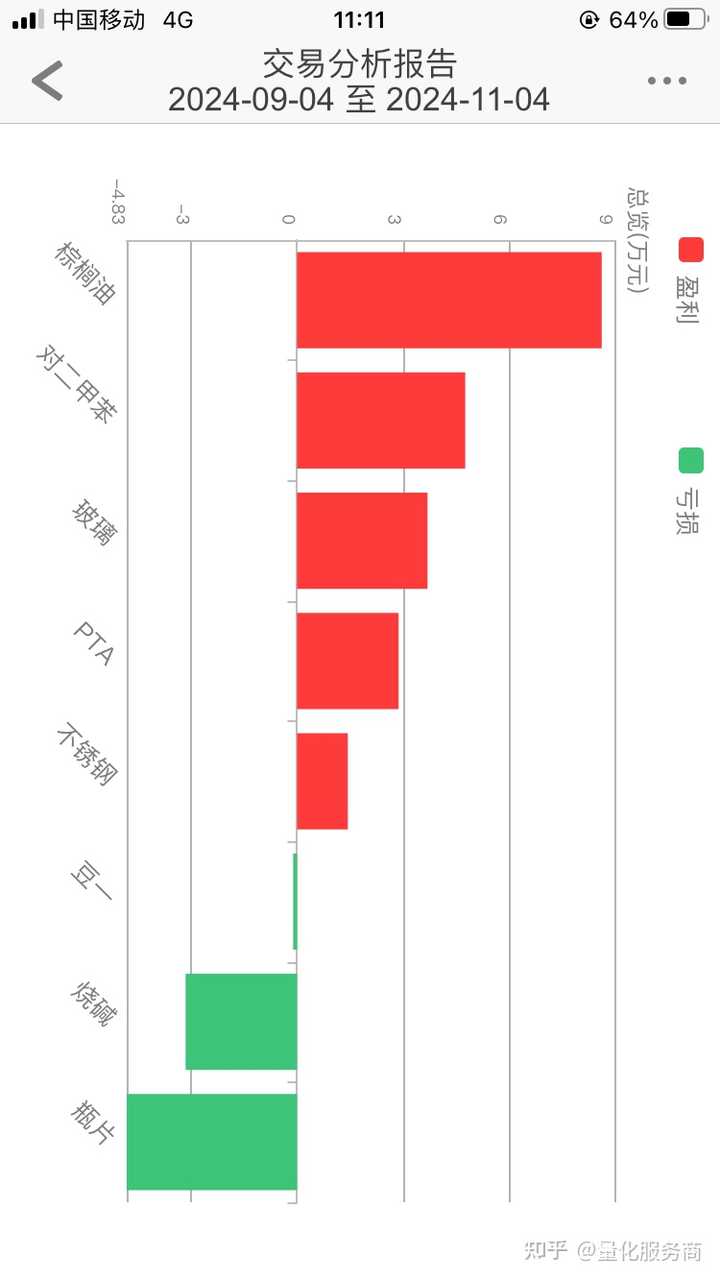 国际金价为什么今年一直创新高？还会涨吗？ - 知乎