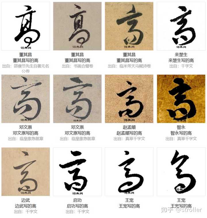 高字草书怎么写好看? - 知乎
