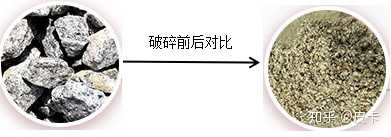 这都可以(开沙场的有钱吗)2021年的开沙场好干吗,(图1) 这都可以(开沙场的有钱吗)2021年的开沙场好干吗,(图1)