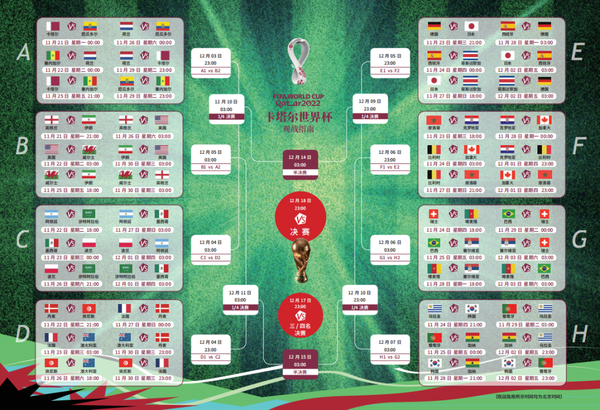 如何评价梅西？