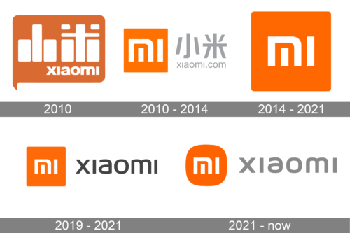 支付宝新 Logo 发布「去掉了外框和文字,引入立体的自然光」,换 Logo 会有哪些影响? - 知乎