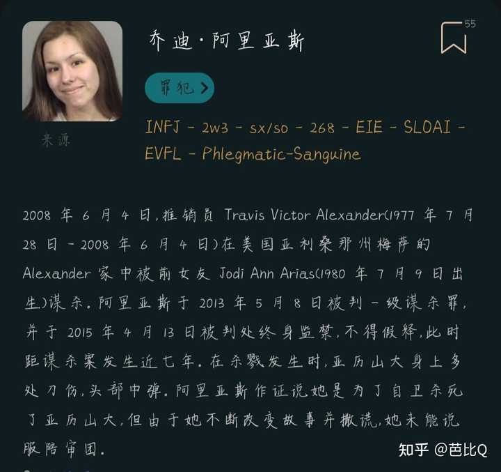 Mbti中 最不容易犯罪的是哪一种人格 知乎 Mbti中 最不容易犯罪的是哪一种人格 知乎
