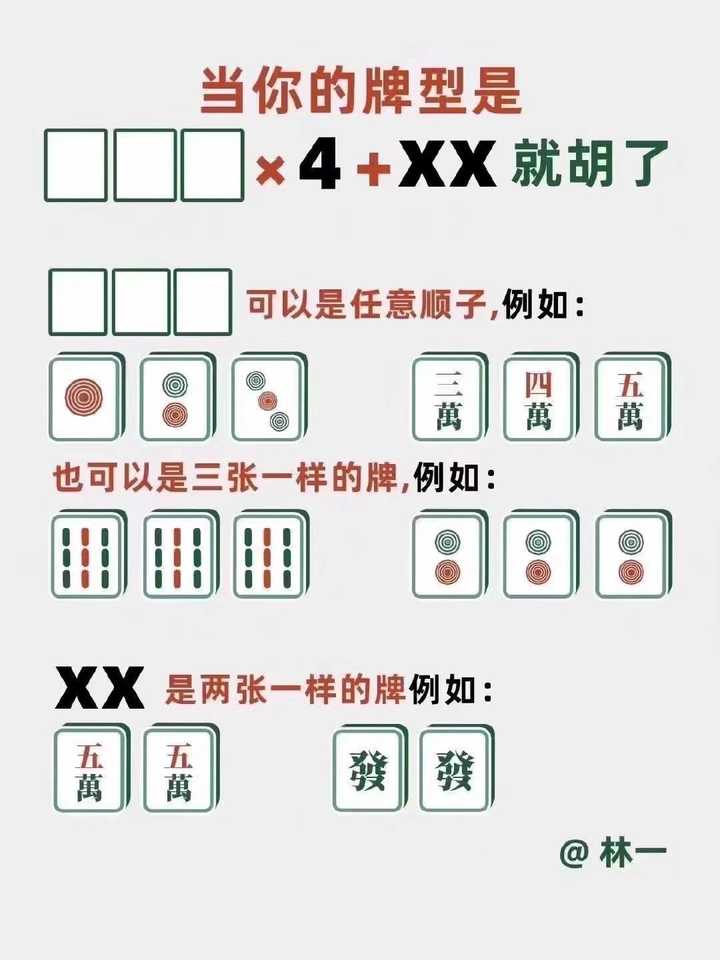 如何向一个完全不懂麻将的人解释麻将的规则？ - 知乎