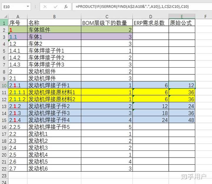 bom VBA excel bom vba excel