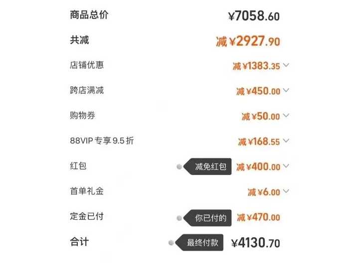 天猫能用信用卡支付吗_天猫信用能支付卡用吗_天猫信用能支付卡用吗安全吗