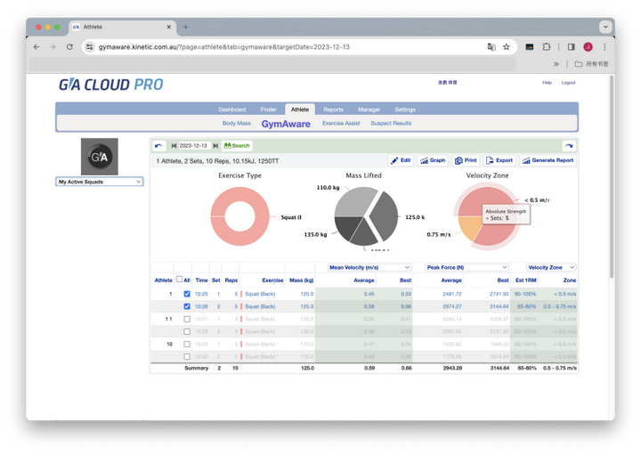 什么是VBT基于速度的力量训练？ - 知乎