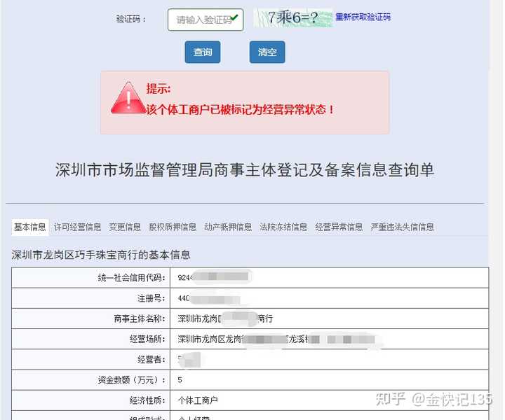 个体工商户年报不报会有什么后果? - 知乎